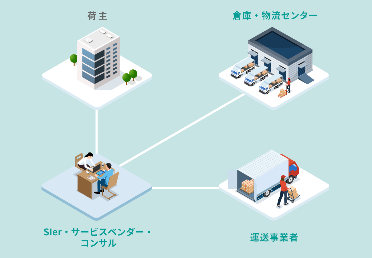 ゼンリンが提案する物流ソリューションは、地図位置情報を駆使して物流業務の効率化・省人化を実現します。 倉庫や輸配送といった物流現場でのご活用はもちろん、それらを支えるシステム開発の現場においてもご利用いただけます。